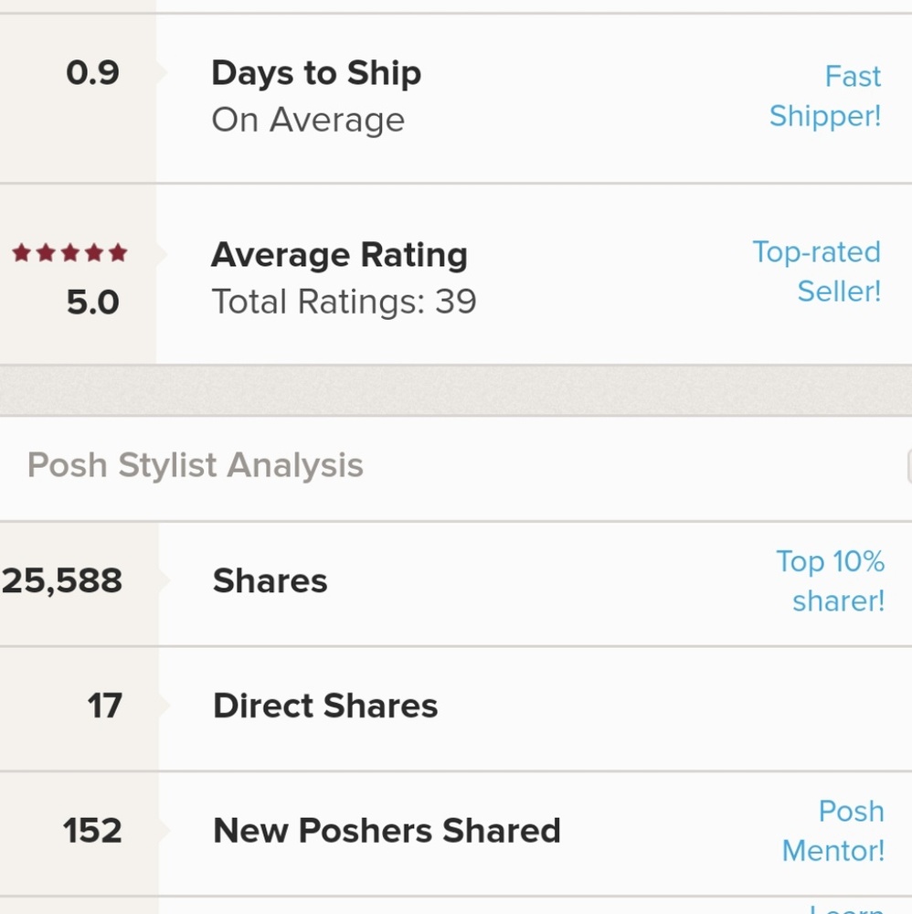 🎉Check out my STATS!🎉 Shop with confidence! 💞